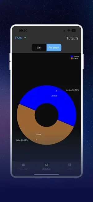 Screenshot Honor Save APK v6.0 Download untuk Android