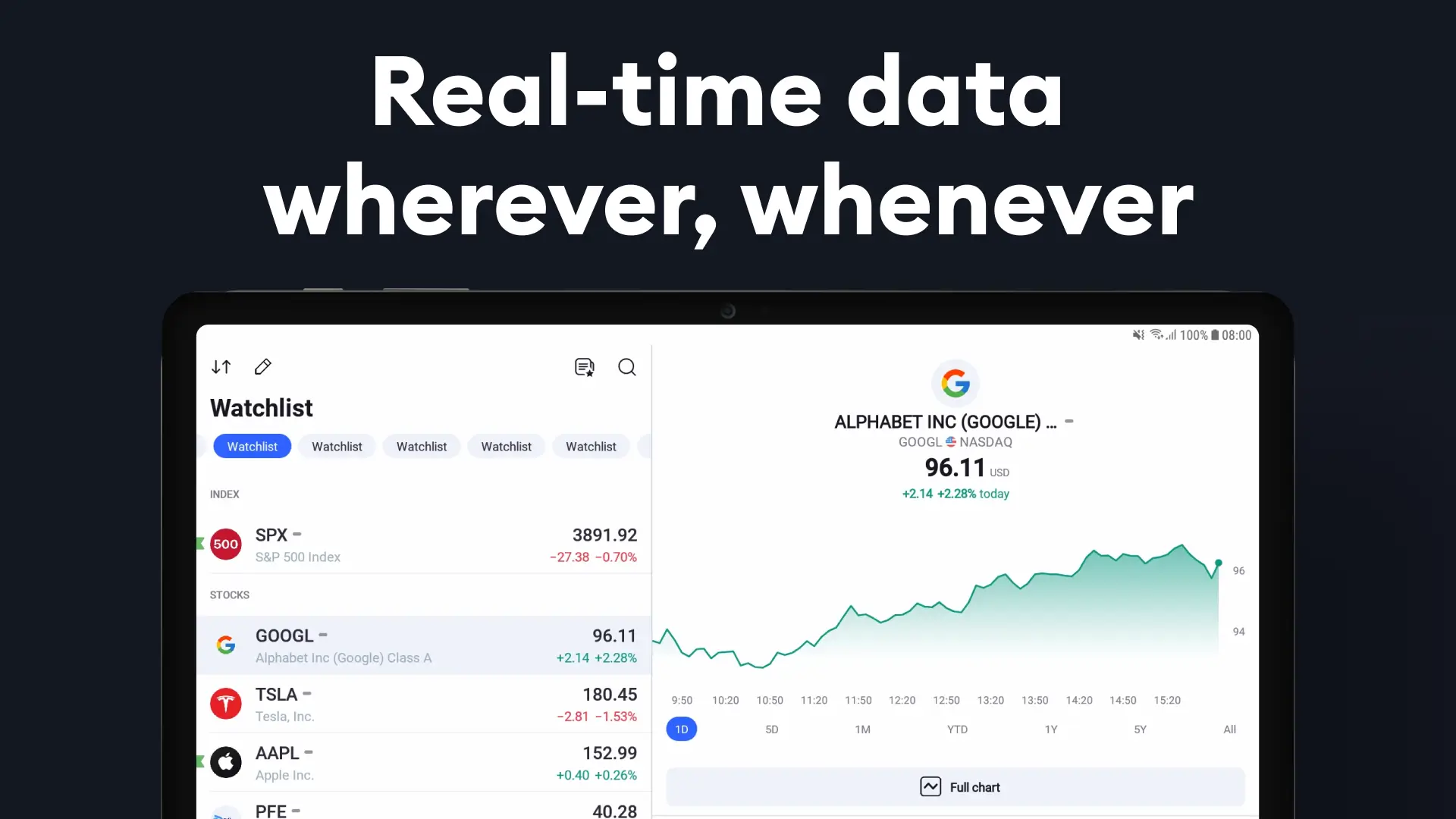 Screenshot TradingView APK